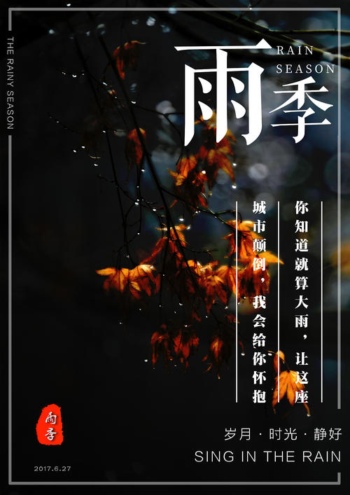 俄亥俄州摄影技术研究所degree certificate